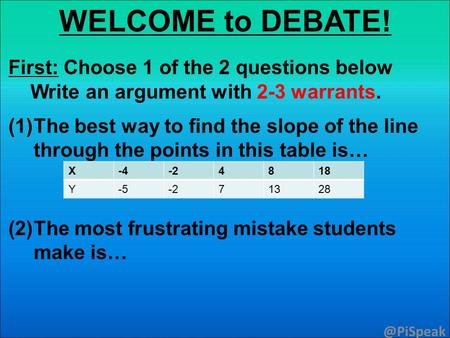 WELCOME to DEBATE! First: Choose 1 of the 2 questions below Write an argument with 2-3 warrants. (1)The best way to find the slope of the line through.