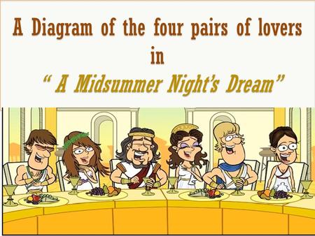 A Diagram of the four pairs of lovers in “ A Midsummer Night’s Dream”
