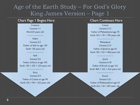 Age of the Earth Study – For God’s Glory King James Version – Page 1 Creation Genesis 1:1 World 0 years old ----------------------- Adam Genesis 5:3 Father.