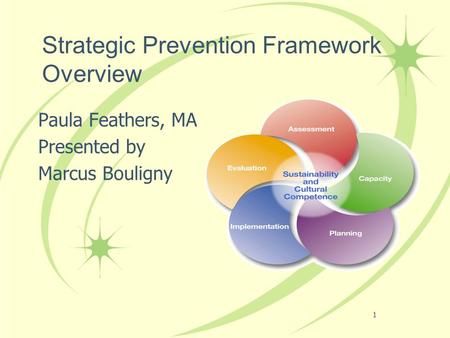 1 Strategic Prevention Framework Overview Paula Feathers, MA Presented by Marcus Bouligny.