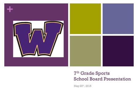 + 7 th Grade Sports School Board Presentation May 20 th, 2015.