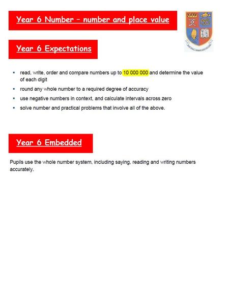 Year 6 Expectations Year 6 Embedded Year 6 Number – number and place value.
