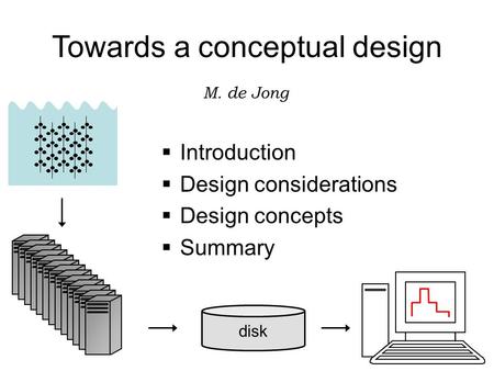 Disk Towards a conceptual design M. de Jong  Introduction  Design considerations  Design concepts  Summary.