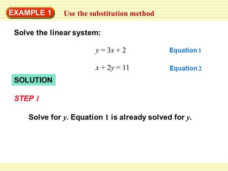 Use the substitution method