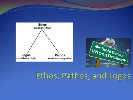 Ethos, Pathos, and Logos.
