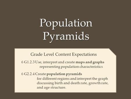 Population Pyramids Grade Level Content Expectations 6 G1.2.3 Use, interpret and create maps and graphs representing population characteristics 6 G2.2.4.