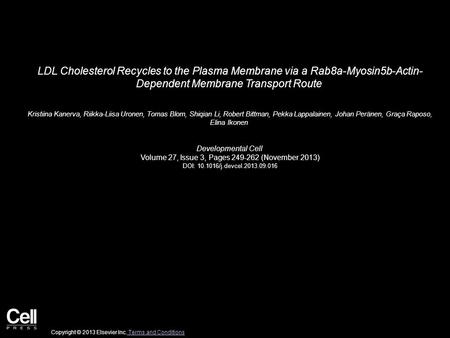 LDL Cholesterol Recycles to the Plasma Membrane via a Rab8a-Myosin5b-Actin- Dependent Membrane Transport Route Kristiina Kanerva, Riikka-Liisa Uronen,
