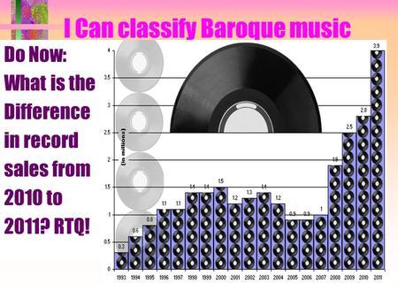 I Can classify Baroque music Do Now: What is the Difference in record sales from 2010 to 2011? RTQ!