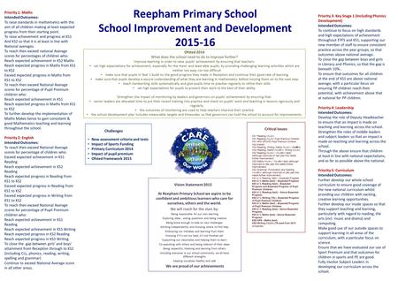 Reepham Primary School School Improvement and Development 2015-16 At Reepham Primary School we aspire to be confident and ambitious learners who care for.