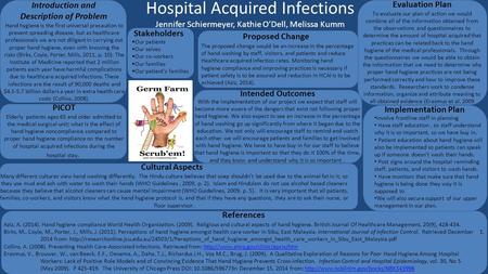 Hospital Acquired Infections Jennifer Schiermeyer, Kathie O’Dell, Melissa Kumm Hand hygiene is the first universal precaution to prevent spreading disease,