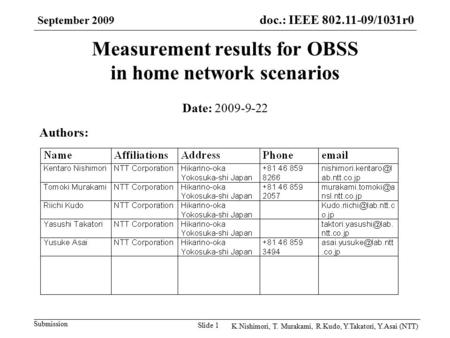 Doc.: IEEE 802.11-09/0161r1 Submission doc.: IEEE 802.11-09/1031r0 Measurement results for OBSS in home network scenarios Date: 2009-9-22 September 2009.