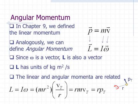 Angular Momentum  In Chapter 9, we defined the linear momentum  Analogously, we can define Angular Momentum  Since  is a vector, L is also a vector.