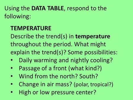 Using the DATA TABLE, respond to the following: TEMPERATURE Describe the trend(s) in temperature throughout the period. What might explain the trend(s)?