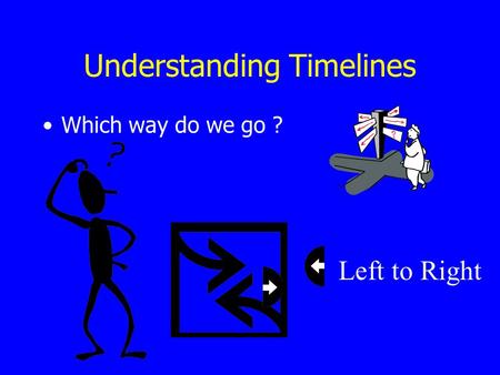 Understanding Timelines Which way do we go ? Left to Right.