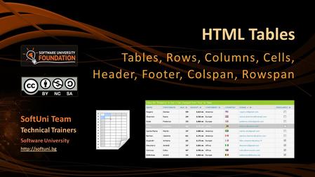 Tables, Rows, Columns, Cells, Header, Footer, Colspan, Rowspan