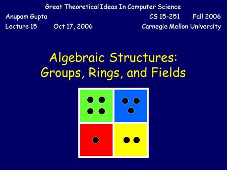 Great Theoretical Ideas In Computer Science Anupam GuptaCS 15-251 Fall 2006 Lecture 15Oct 17, 2006Carnegie Mellon University Algebraic Structures: Groups,