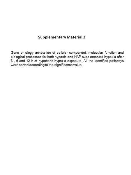 Supplementary Material 3 Gene ontology annotation of cellular component, molecular function and biological processes for both hypoxia and NAP supplemented.