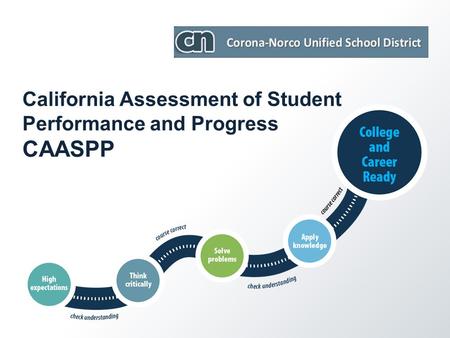 California Assessment of Student Performance and Progress CAASPP.