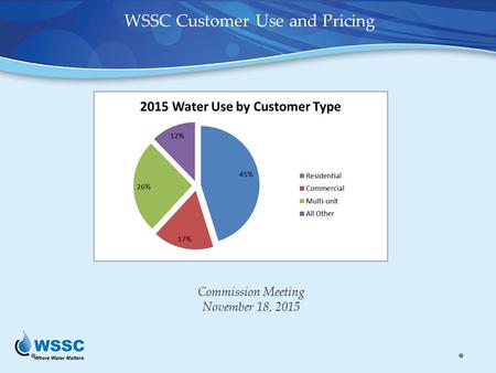 Commission Meeting November 18, 2015 WSSC Customer Use and Pricing.