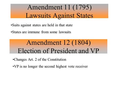 Amendment 11 (1795) Lawsuits Against States Suits against states are held in that state States are immune from some lawsuits Amendment 12 (1804) Election.