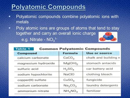 Polyatomic compounds combine polyatomic ions with metals  Poly atomic ions are groups of atoms that tend to stay together and carry an overall ionic.