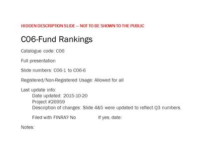 HIDDEN DESCRIPTION SLIDE — NOT TO BE SHOWN TO THE PUBLIC C06-Fund Rankings Catalogue code: C06 Full presentation Slide numbers: C06-1 to C06-6 Registered/Non-Registered.