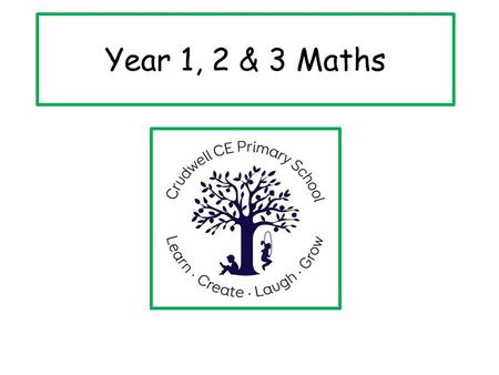Year 1, 2 & 3 Maths. September 2014 - new mathematics curriculum. It sets out targets for each year group. Expectations for children of that age group.