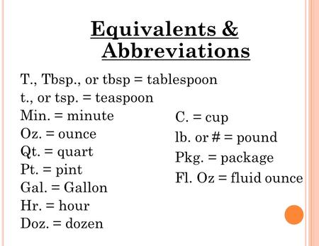 Abbreviations for cooking measurements