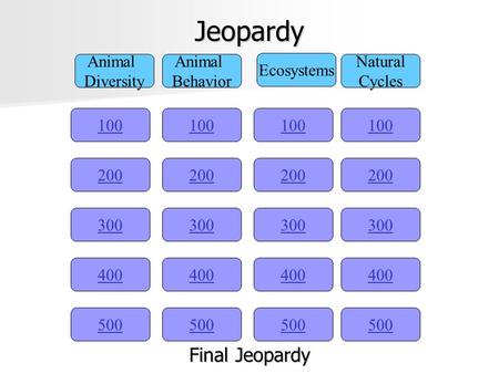 Jeopardy 100 Animal Diversity Animal Behavior Ecosystems Natural Cycles 200 300 400 500 400 300 200 100 500 400 300 200 100 500 400 300 200 100 Final.