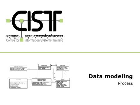 Data modeling Process. Copyright © 2007 - CIST 2 Definition What is data modeling? –Identify the real world data that must be stored on the database –Design.
