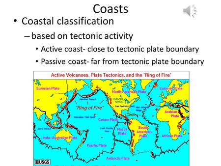 Coasts Coastal classification based on tectonic activity