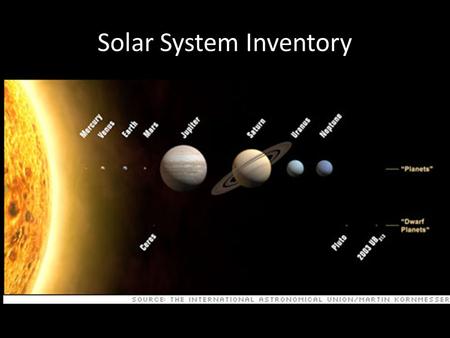 Solar System Inventory