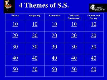 4 Themes of S.S. HistoryGeographyEconomicsCivics and Government Culture and Society 10 20 30 40 50.