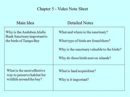 Chapter 5 - Video Note Sheet Main Idea Why is the Audubon Alafia Bank Sanctuary important to the birds of Tampa Bay What is the most effective way to preserve.