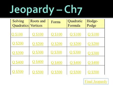 Solving Quadratics Roots and Vertices Forms Quadratic Formula Hodge- Podge Q $100 Q $200 Q $300 Q $400 Q $500 Q $100 Q $200 Q $300 Q $400 Q $500 Final.