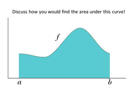 Discuss how you would find the area under this curve!