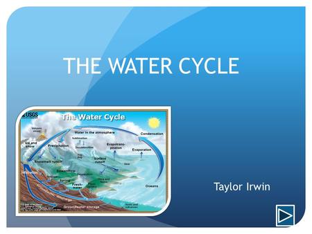 THE WATER CYCLE Taylor Irwin.