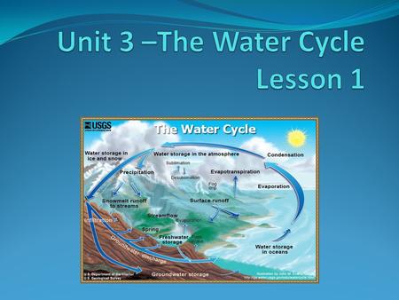 Unit 3 –The Water Cycle Lesson 1