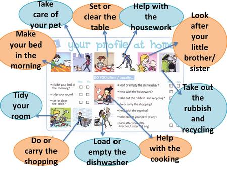 Help with the housework Look after your little brother/sister