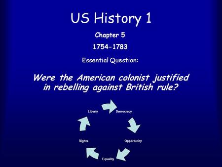 US History 1 Chapter 5 1754-1783 Essential Question: Were the American colonist justified in rebelling against British rule? Democracy Opportunity Equality.