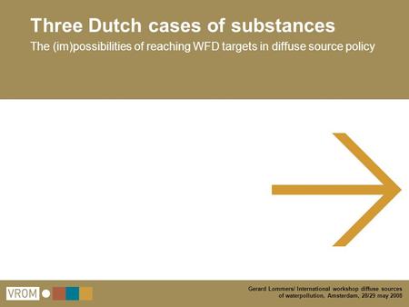 Gerard Lommers/ International workshop diffuse sources of waterpollution, Amsterdam, 28/29 may 2008 Three Dutch cases of substances The (im)possibilities.
