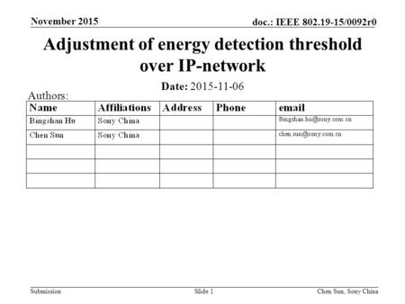 Submission doc.: IEEE 802.19-15/0092r0 Chen Sun, Sony ChinaSlide 1 Adjustment of energy detection threshold over IP-network Date: 2015-11-06 Authors: November.