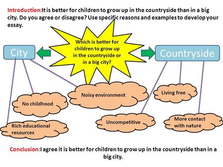 Introduction:It is better for children to grow up in the countryside than in a big city. Do you agree or disagree? Use specific reasons and examples to.