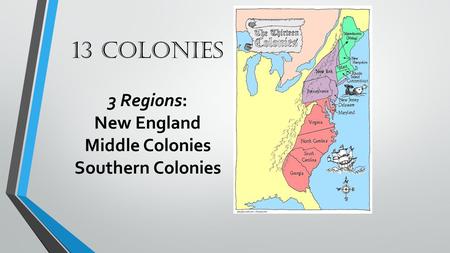 3 Regions: New England Middle Colonies Southern Colonies