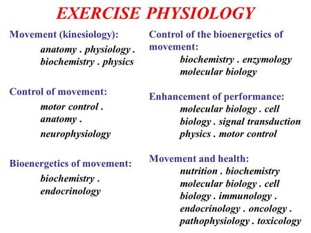 EXERCISE PHYSIOLOGY Movement (kinesiology):