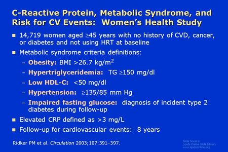Slide Source: Lipids Online Slide Library www.lipidsonline.org C-Reactive Protein, Metabolic Syndrome, and Risk for CV Events: Women’s Health Study 14,719.
