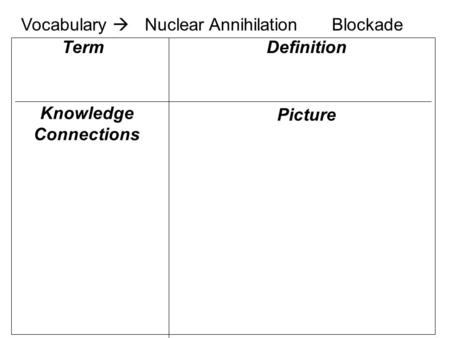 Knowledge Connections Definition Picture Term Vocabulary  Nuclear AnnihilationBlockade.