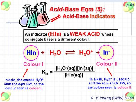Colour I Colour II Acid-Base Eqm (5): Acid-Base Indicators C. Y. Yeung (CHW, 2009) p.01 Acid-Base Eqm (5): Acid-Base Indicators An indicator (HIn) is a.