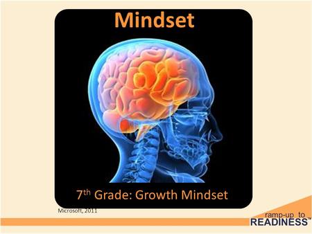 7th Grade: Growth Mindset