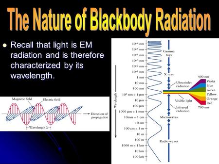 Recall that light is EM radiation and is therefore characterized by its wavelength. Recall that light is EM radiation and is therefore characterized by.